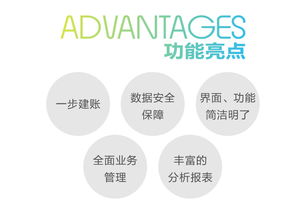 微小型商貿(mào)商品倉(cāng)庫(kù)庫(kù)存管理與進(jìn)銷(xiāo)存軟件推薦及商務(wù)咨詢
